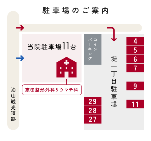 駐車場のご案内